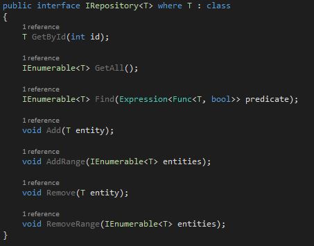 IRepository