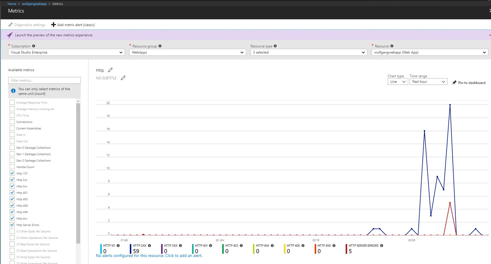Customize the metrics graph