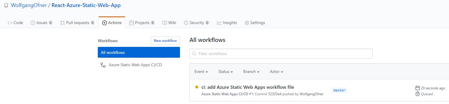 The Git Action is building your application