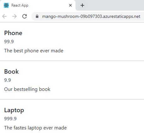 The data from the database is displayed in the React app