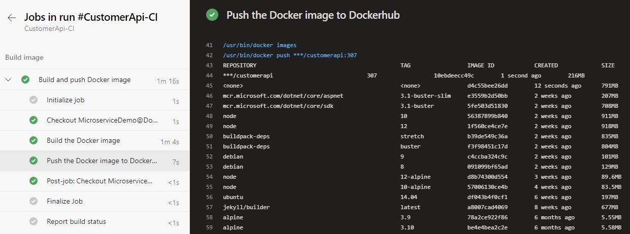 The DevOps CI pipeline ran successfully and pushed the image