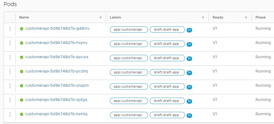Seven pods of the microservice are running