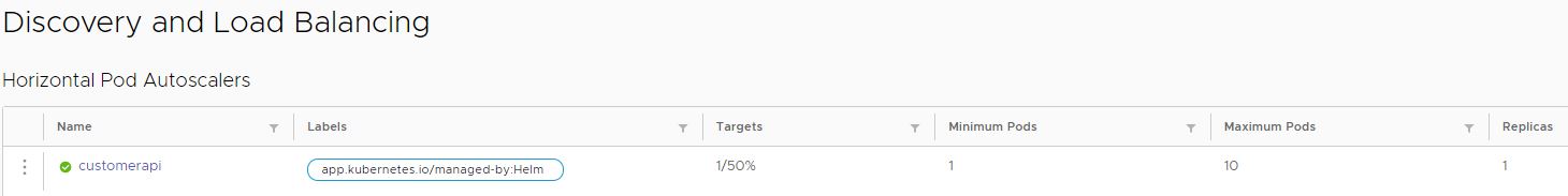 The hpa got deployed