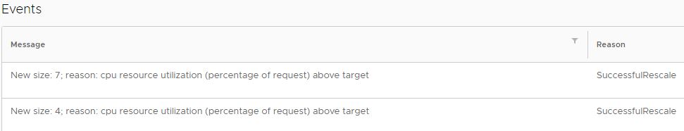 The hpa scaled to seven pods