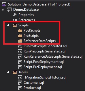 The Scripts folder contains SQL scripts