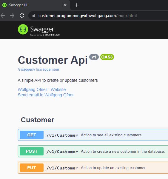 The Microservice is running