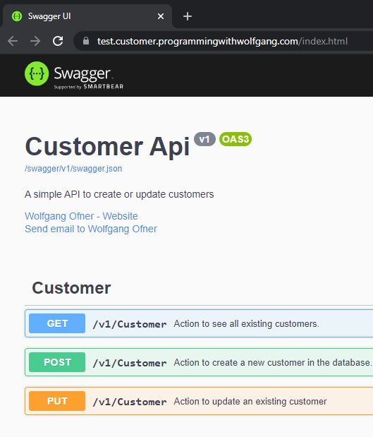 The test environment is up and running