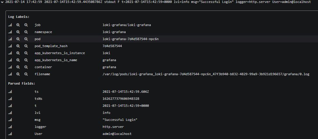 A successful login got logged