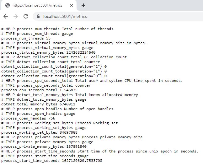 Prometheus default metrics