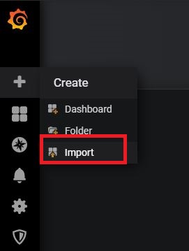 Import a Grafana Dashboard