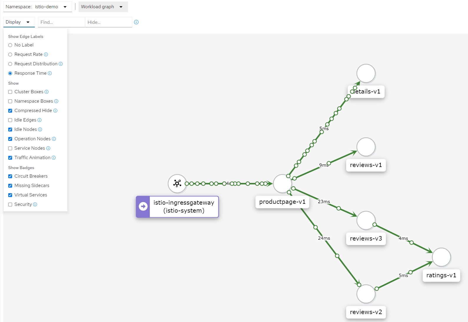 Traffic Flow with Kiali