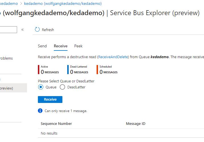 No Messages are left in the Queue