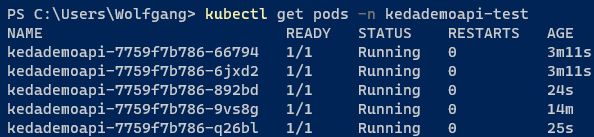 The Application was scaled out