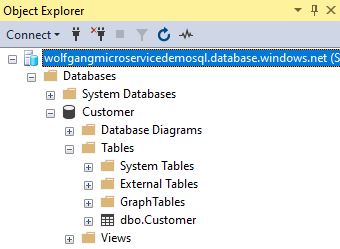 The login was successful